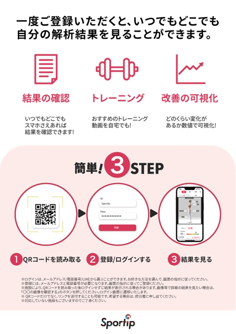 姿勢解析ポスター