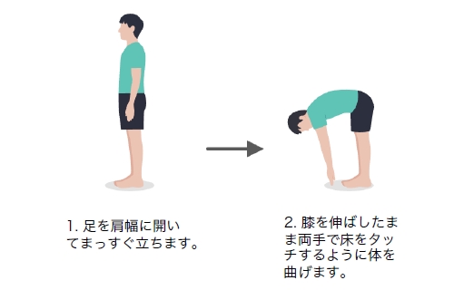 前屈の説明イラスト